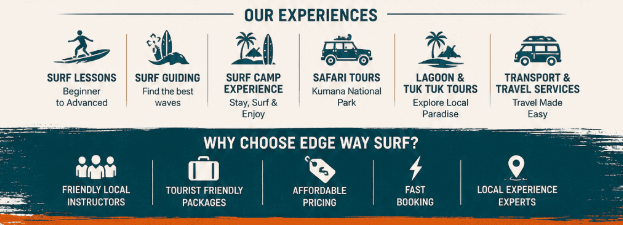 Edge Way Surf Experiences